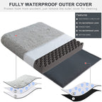 Matelas en mousse mémoire et peluche pour chien